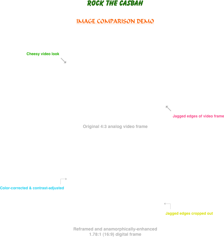 ROCK THE CASBAH


IMAGE COMPARISON DEMO





                      Cheesy video look
                             ↘






                                                                                                                                        
                                                                                                                                        ↖
                                                                                                                                               Jagged edges of video frame

Original 4:3 analog video frame









                                                 ↱
Color-corrected & contrast-adjusted
                            

                                                                                                                                        ↰ 
                                                                                                                                         Jagged edges cropped out


Reframed and anamorphically-enhanced
1.78:1 (16:9) digital frame